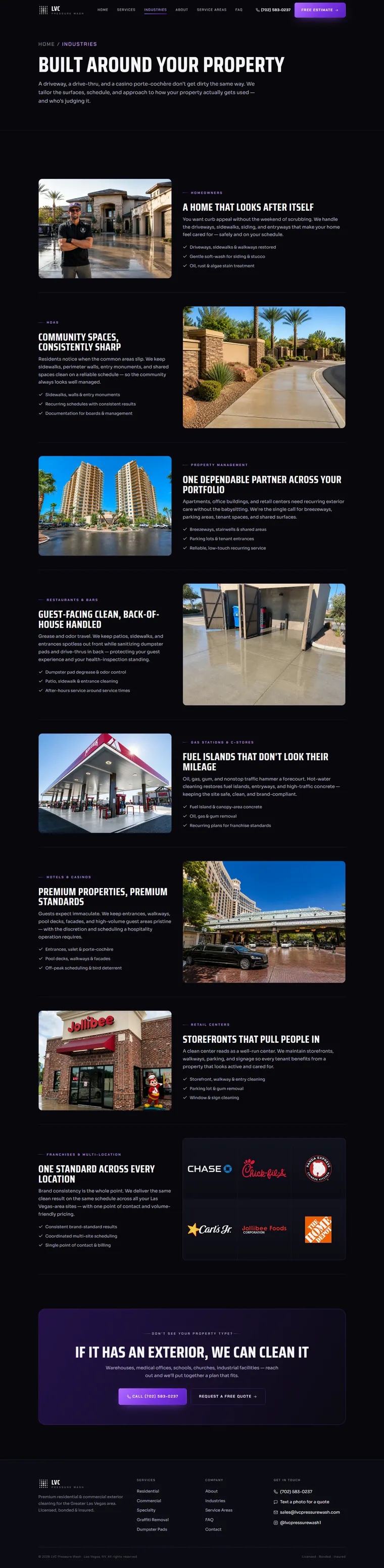 Industries page