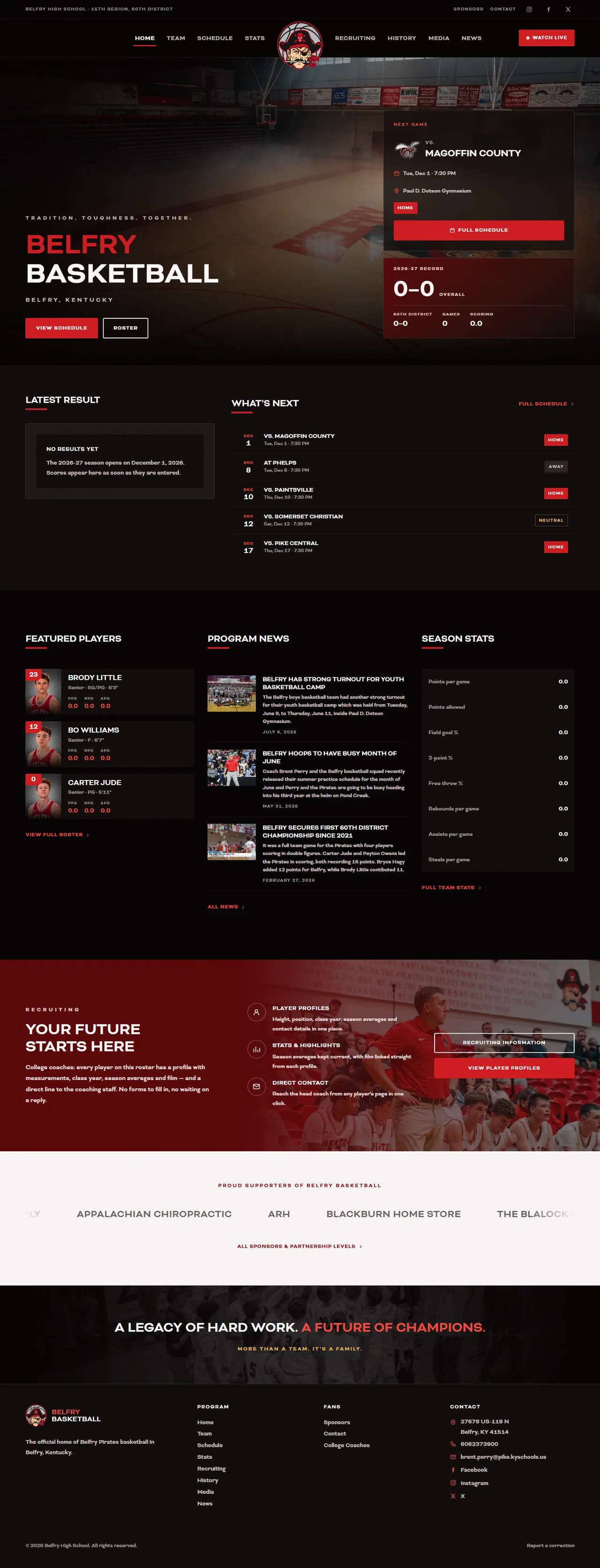 High School Basketball website, full page