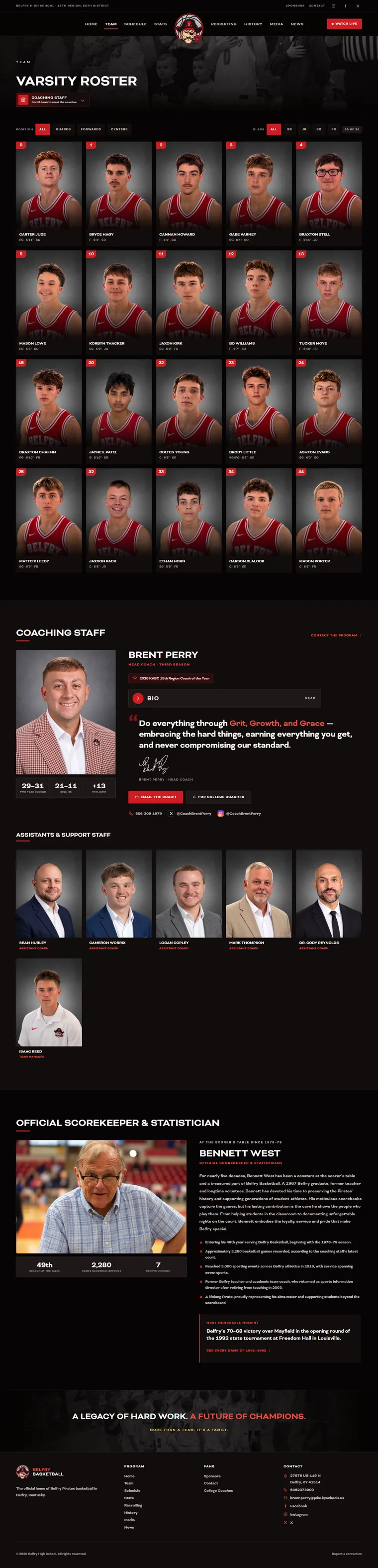 Team page